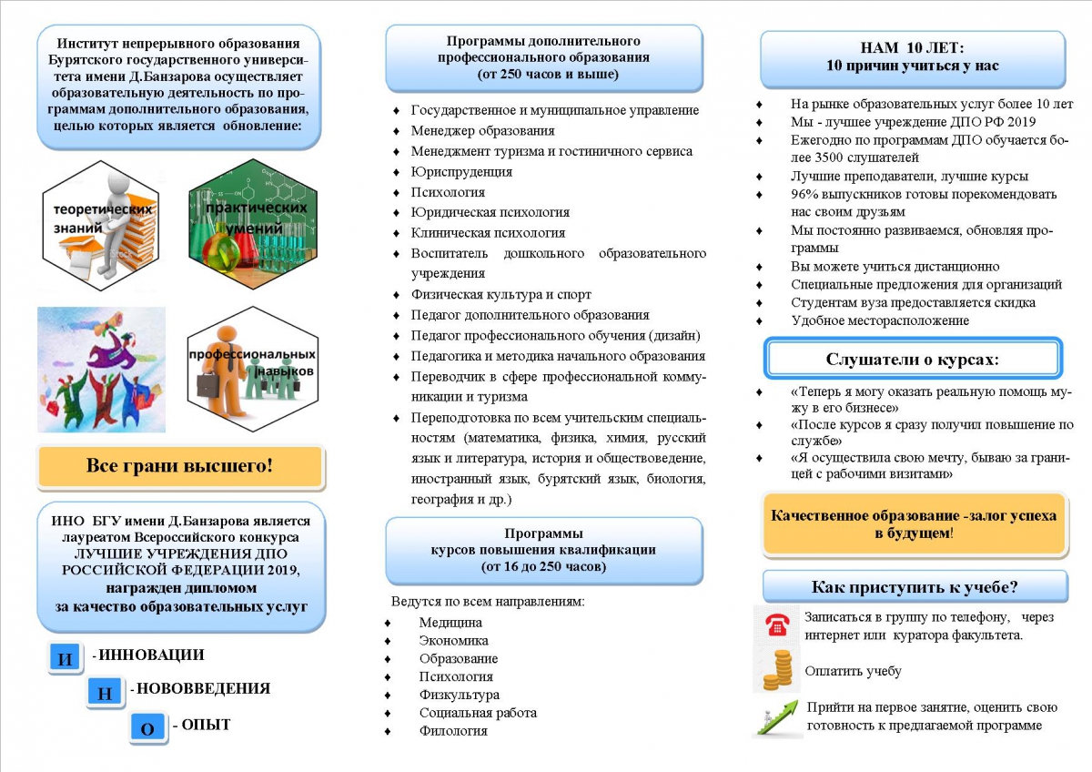 Институт непрерывного образования — Дополнительное профессиональное  образование